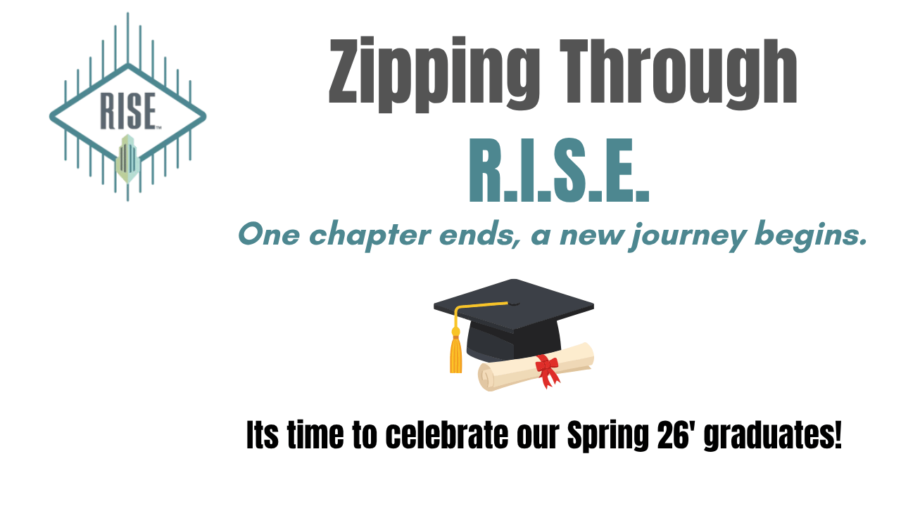 Zipping Through RISE thumbnail